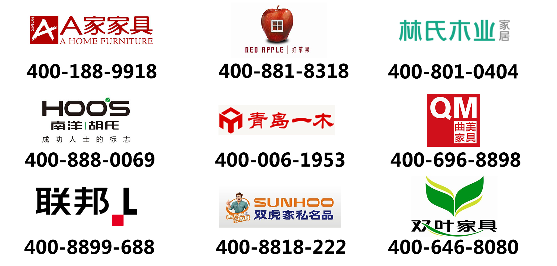 家具制造業(yè)企業(yè)應(yīng)用400電話案例